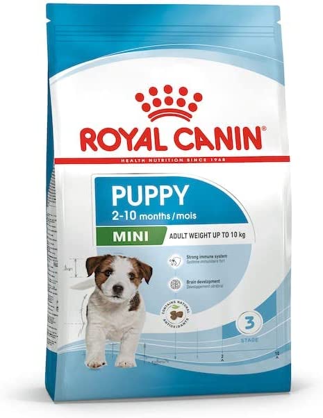 Royal Canin Mini Puppy and Junior Dry Dog Food